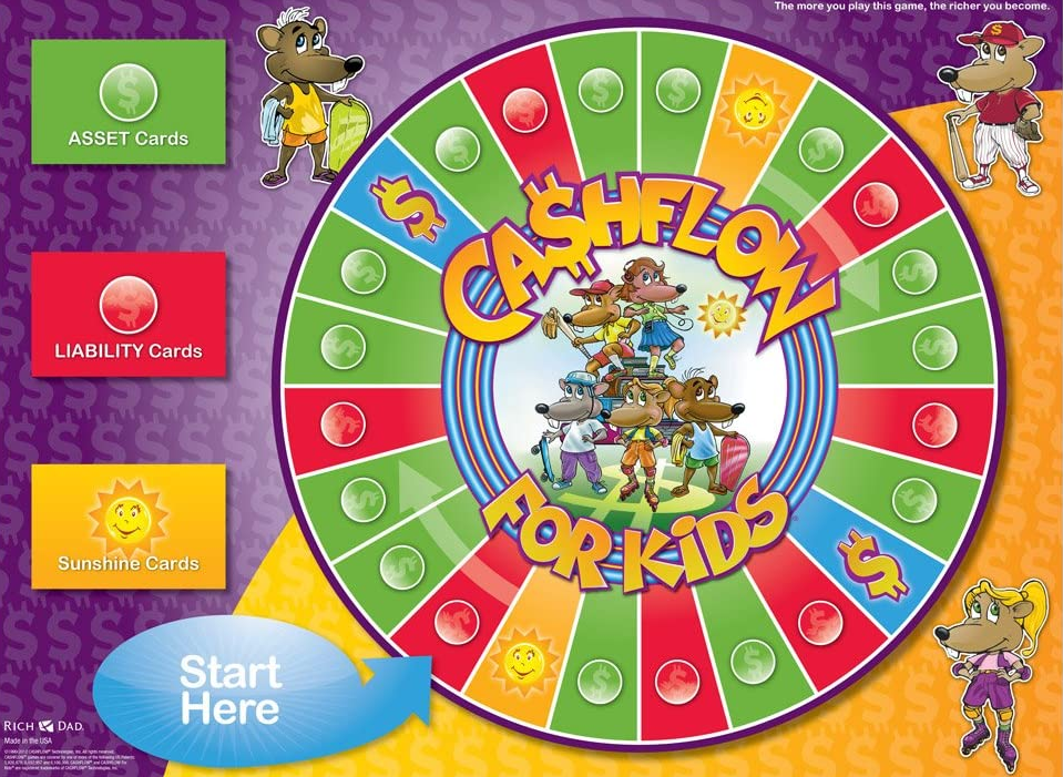 Cashflow game club Cashflow game club